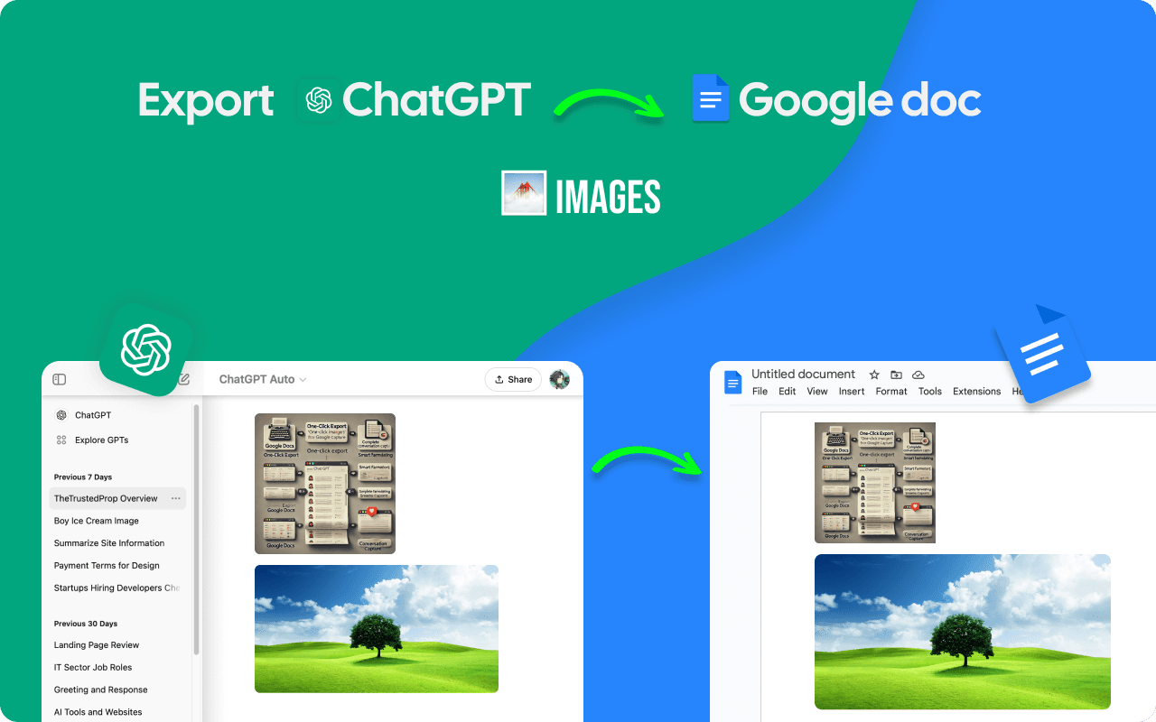 How We Copy Images from ChatGPT to Google Docs