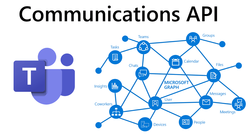 Scheduling Microsoft Teams Meetings Using the Online Meeting Feature